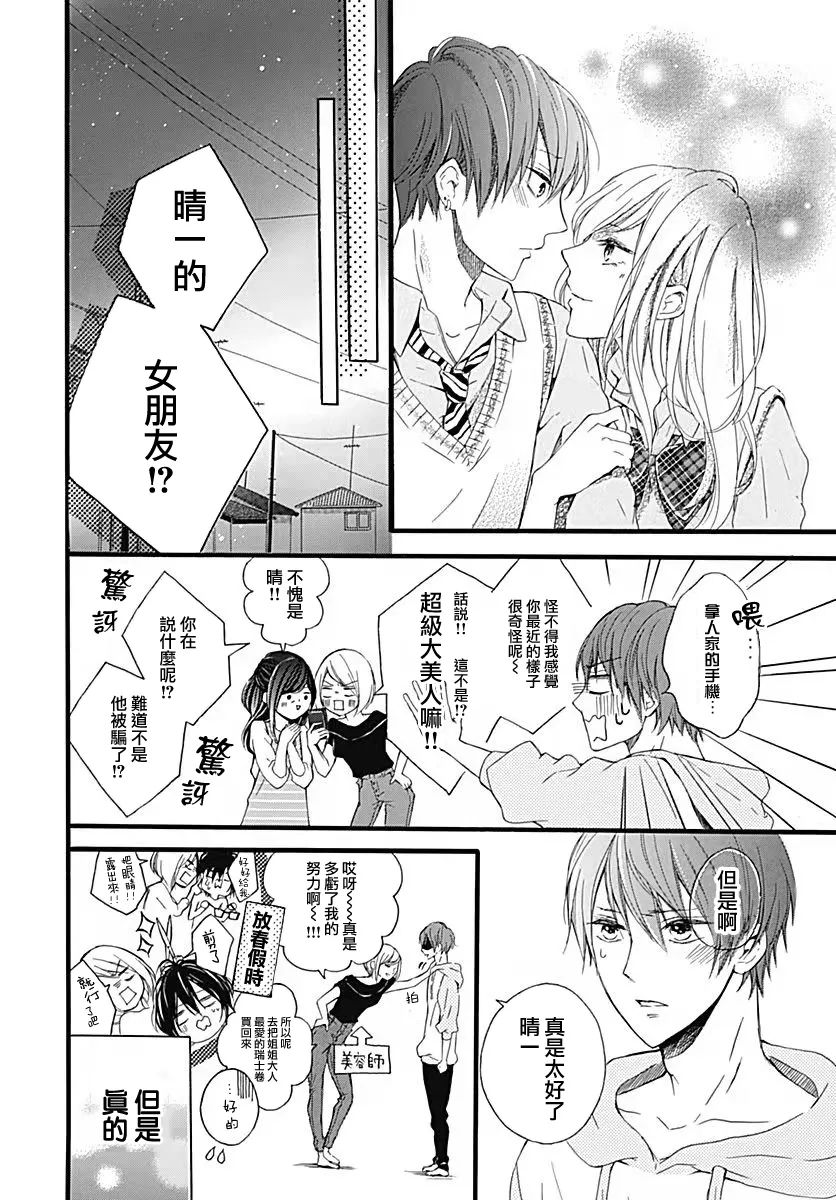 想和我接吻吗漫画,第4话4图