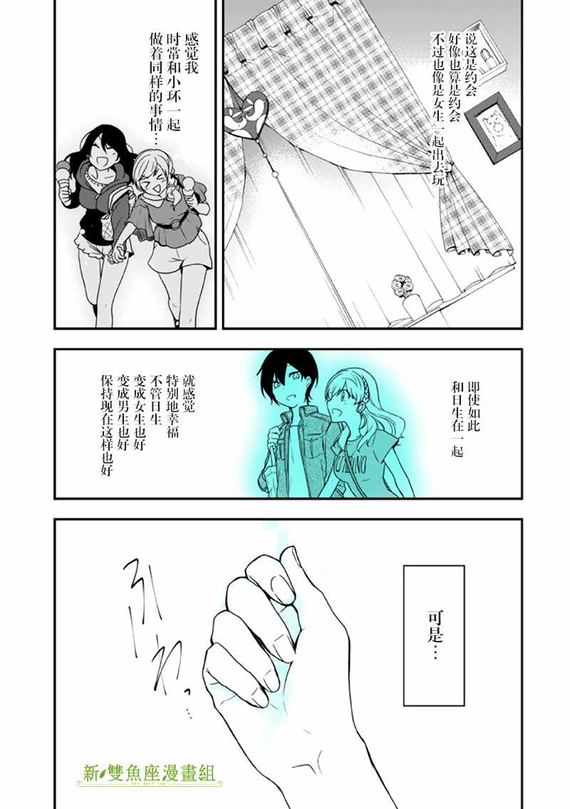 致性别为蒙娜丽莎的你漫画,第8话2图