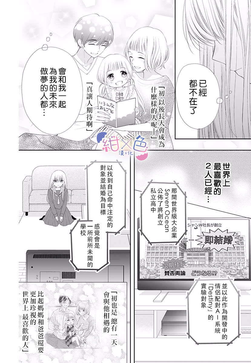 初×婚漫画,番外12图