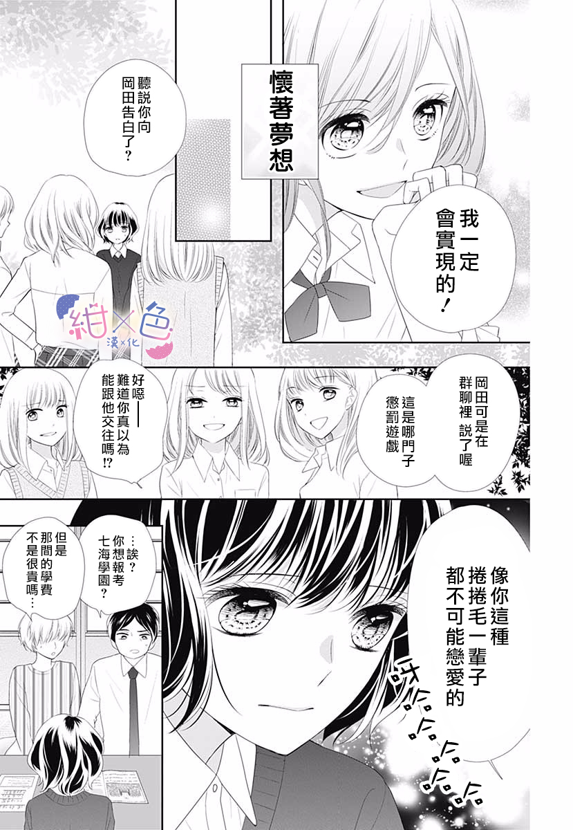 初×婚漫画,番外15图