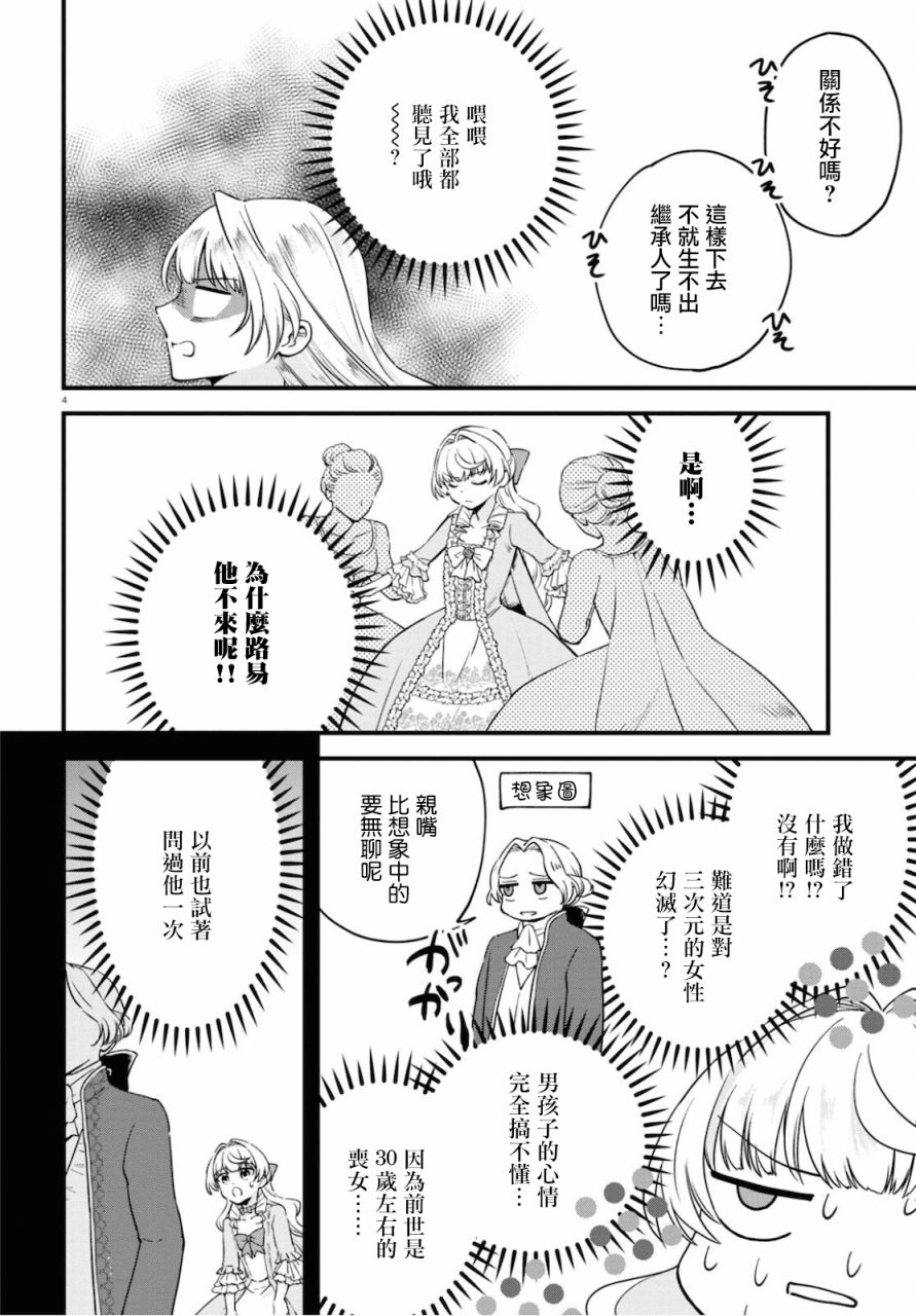 转生恶役千金玛丽安托瓦内特漫画,第8话4图