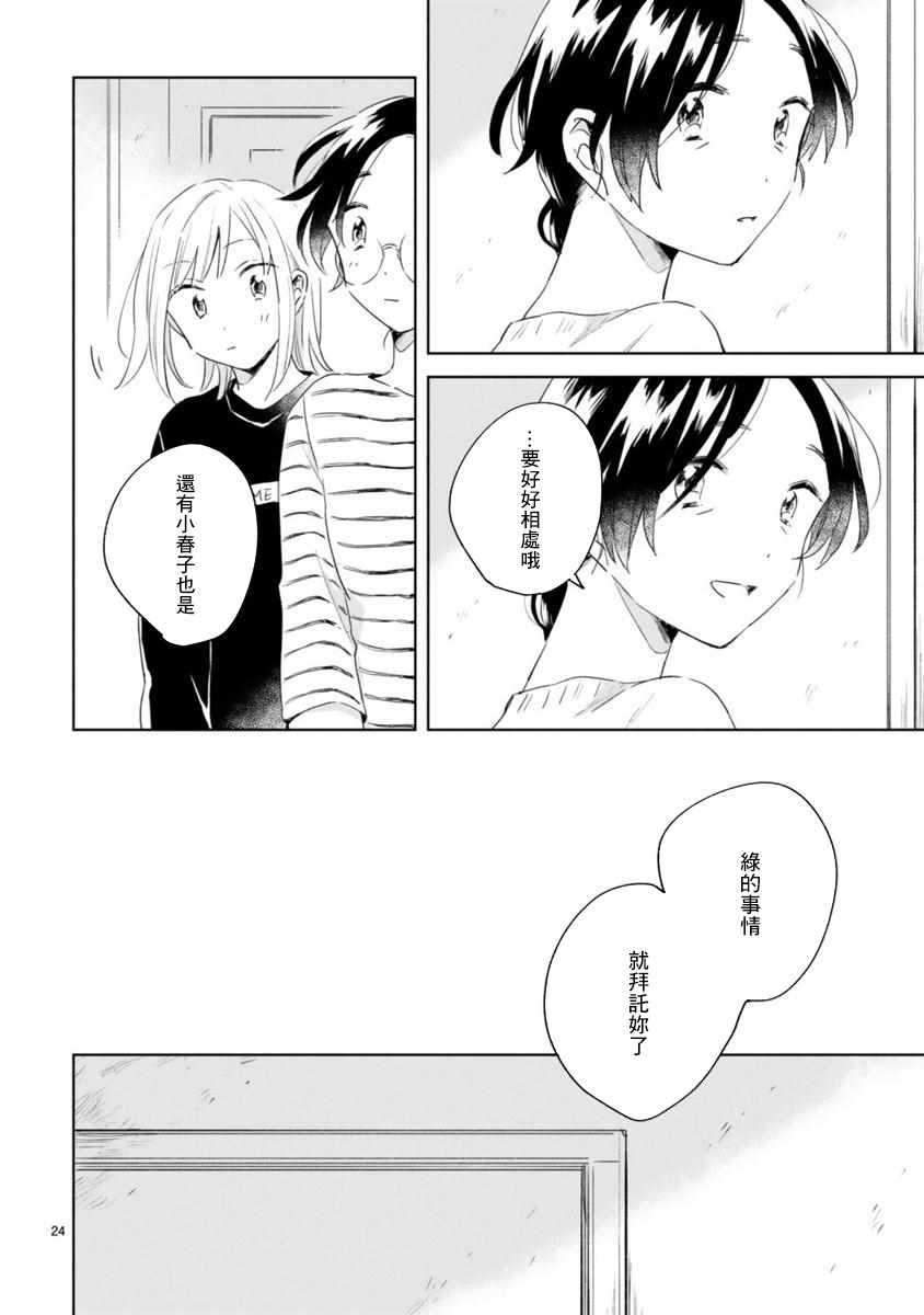 春与绿漫画,第7话4图