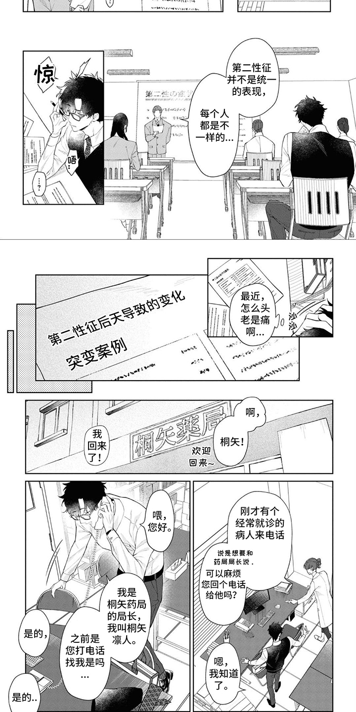 爱情处方漫画,第1话5图