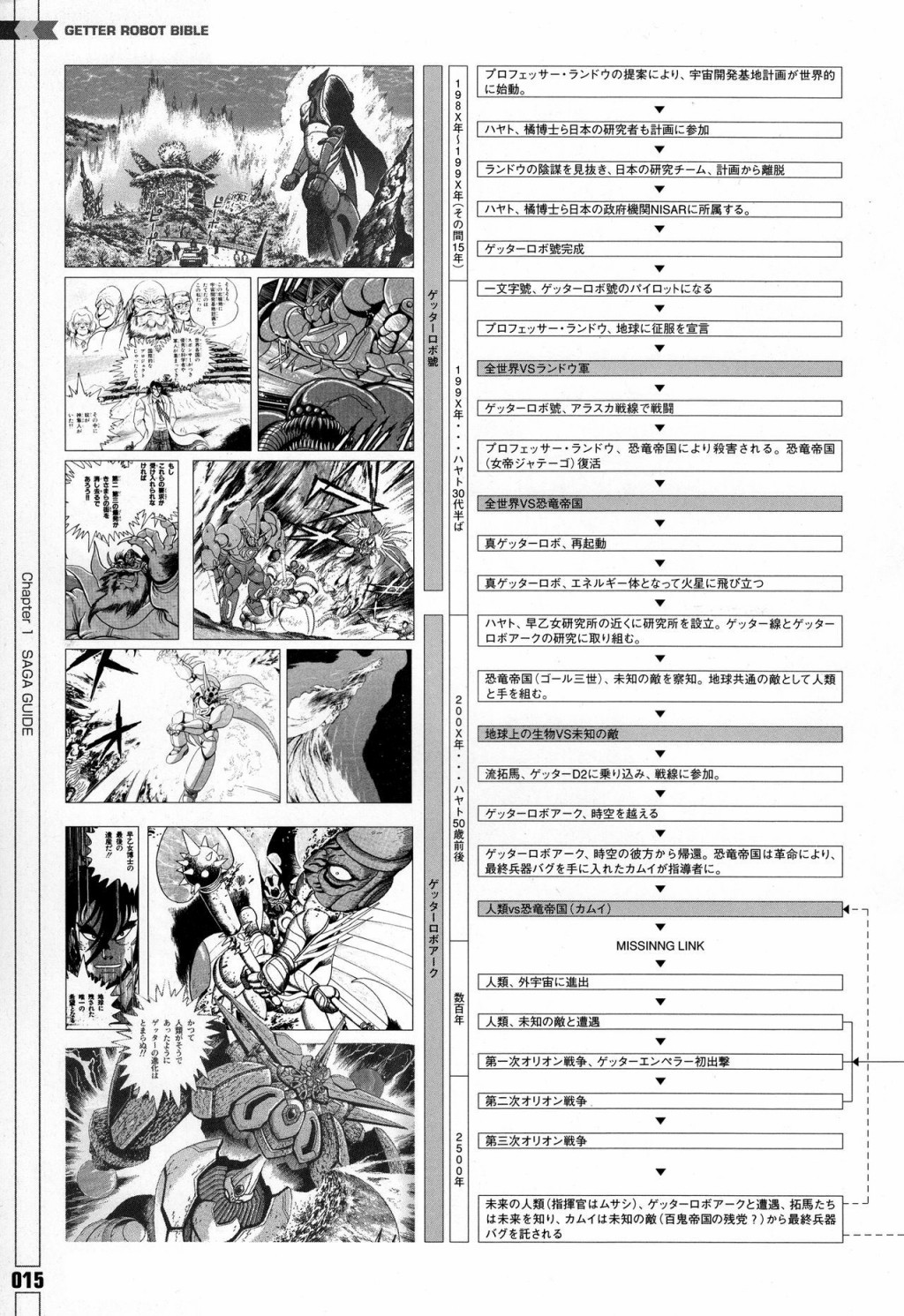 Getter Robot Bible漫画,第1卷5图