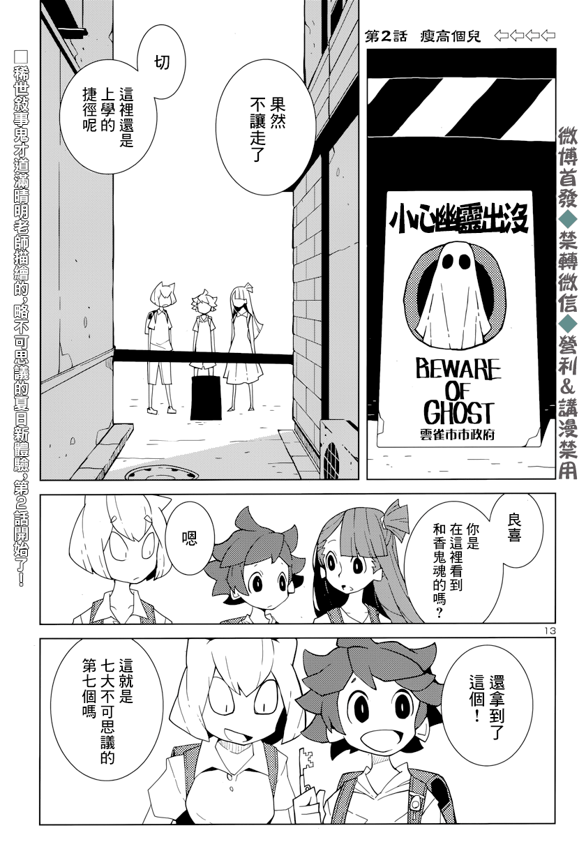 生态箱中吃早餐漫画,第2话1图