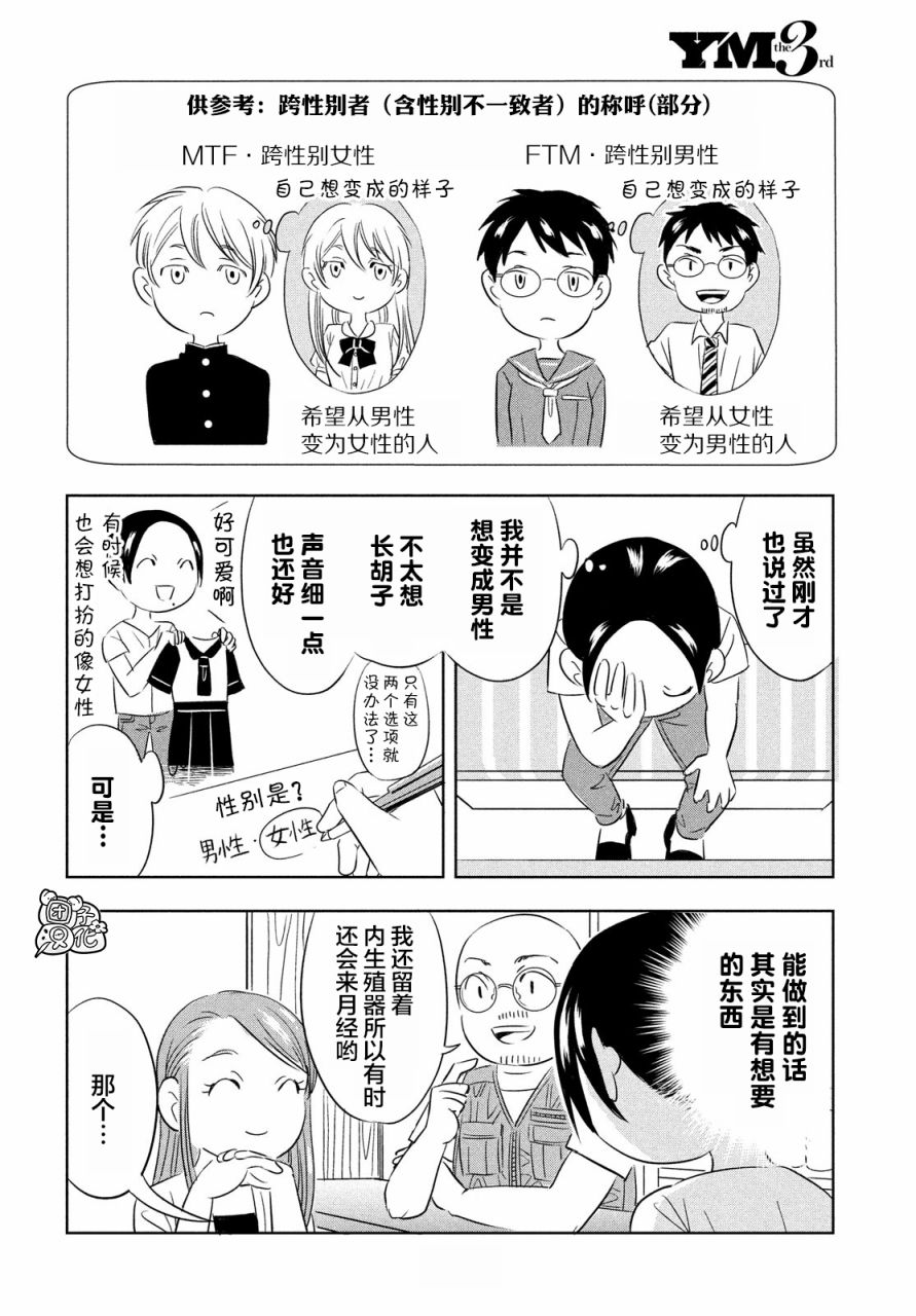 性别X漫画,第5话4图