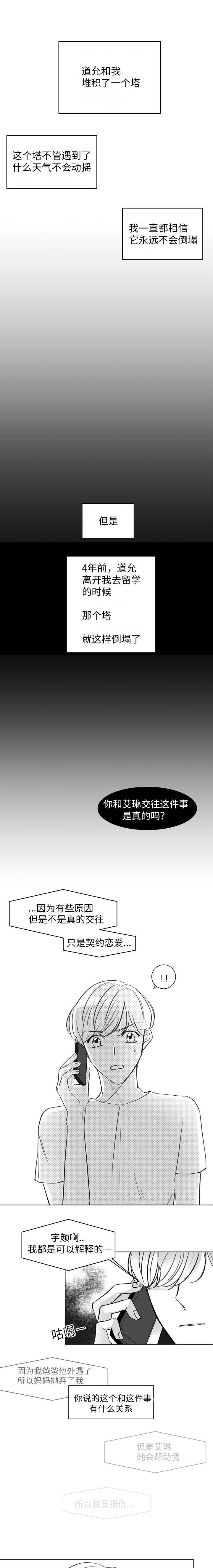 契约情人小说免费阅读全文漫画,第4话4图