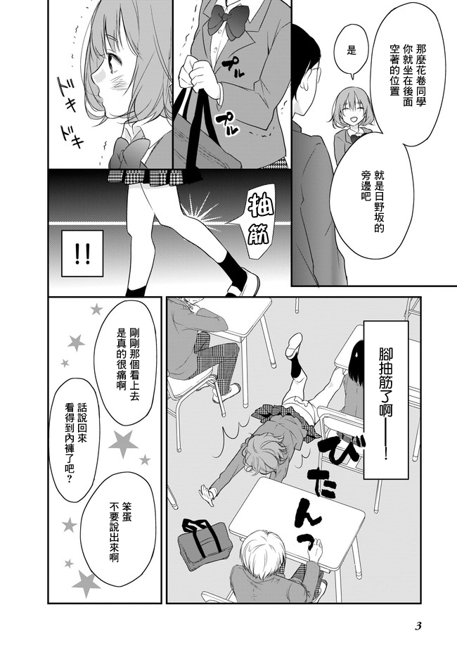 难攻略王子的艳事漫画,第1话4图