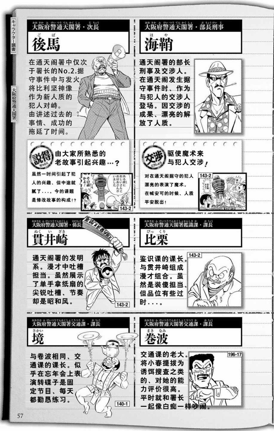 乌龙派出所漫画,全员调查书下部5图