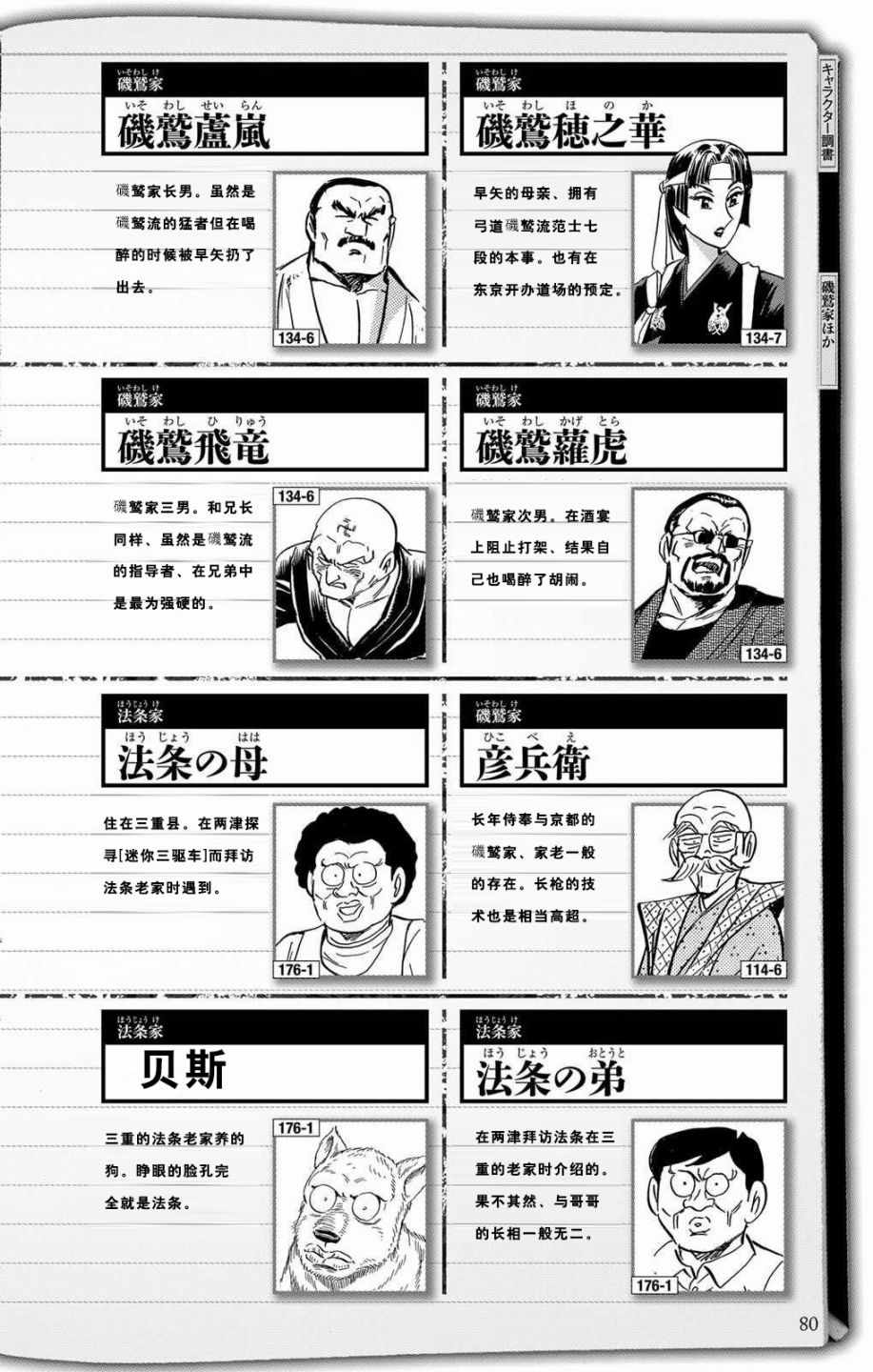 乌龙派出所漫画,全员调查书下部2图