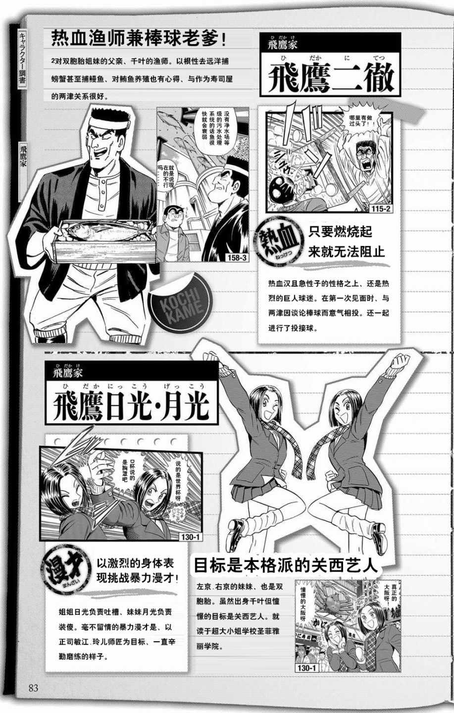 乌龙派出所漫画,全员调查书下部5图