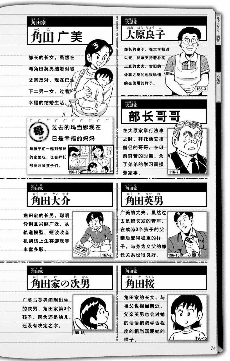 乌龙派出所漫画,全员调查书下部2图