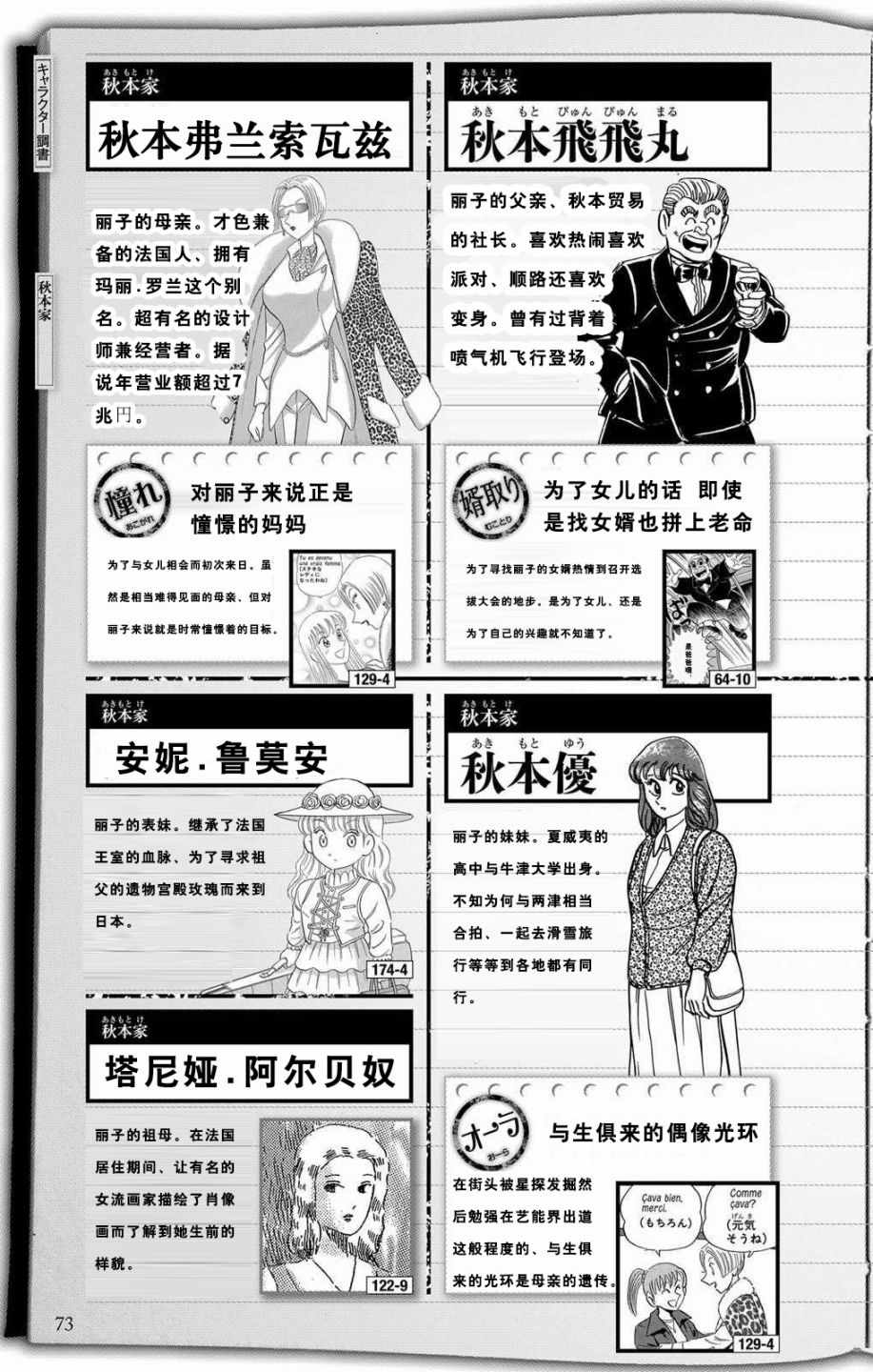 乌龙派出所漫画,全员调查书下部1图