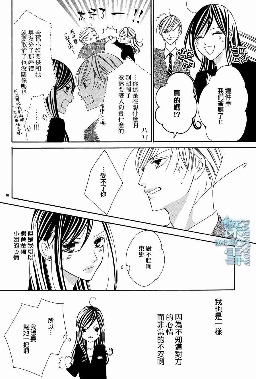 为国王献上无名指漫画,第5话3图