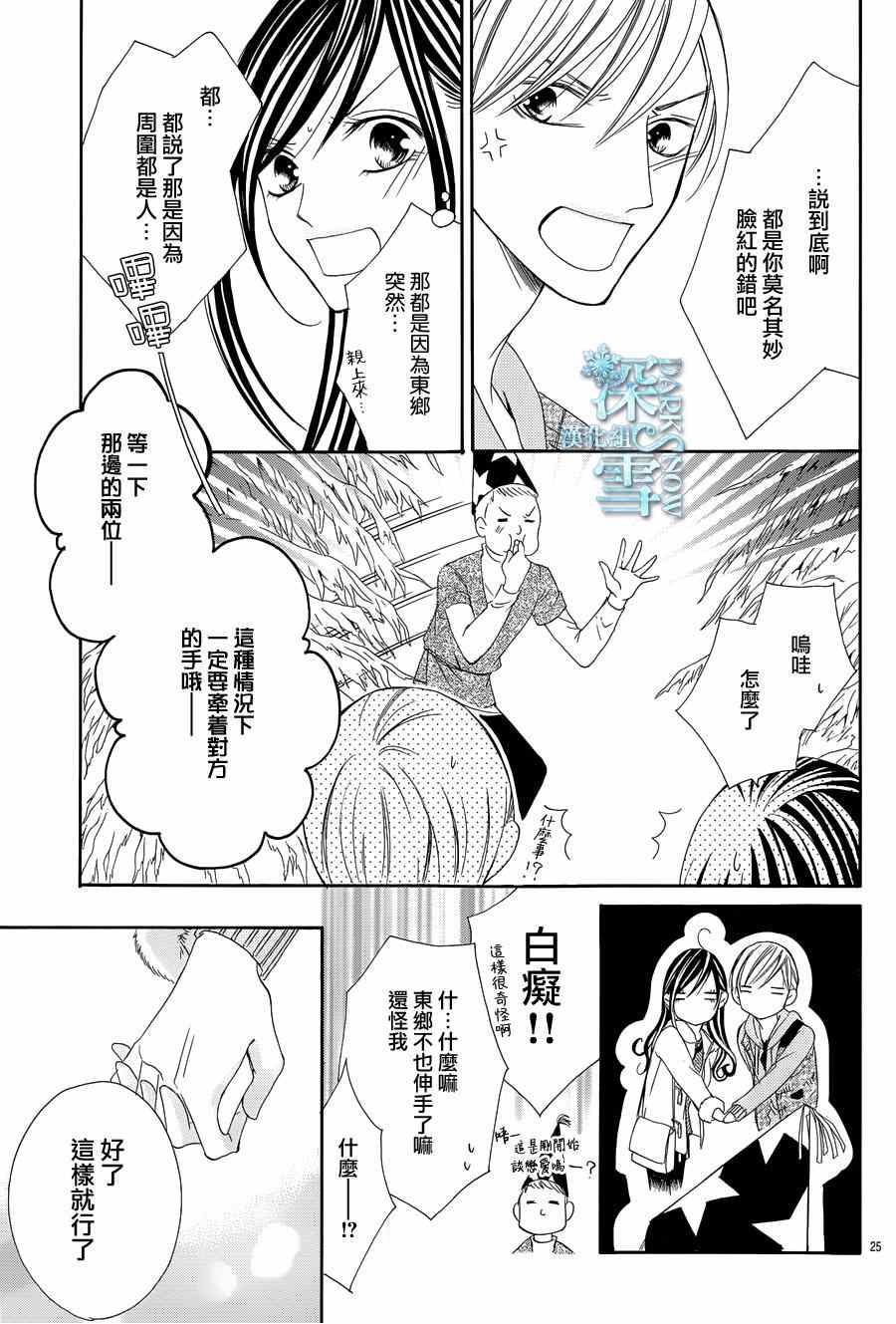 为国王献上无名指漫画,第5话5图