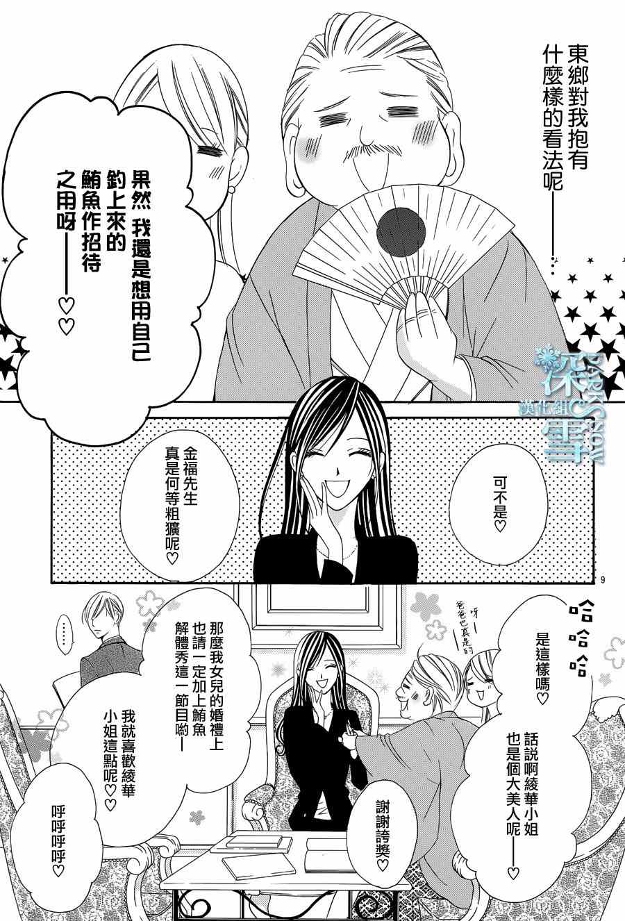 为国王献上无名指漫画,第5话4图