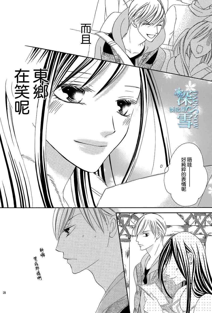 为国王献上无名指漫画,第5话3图