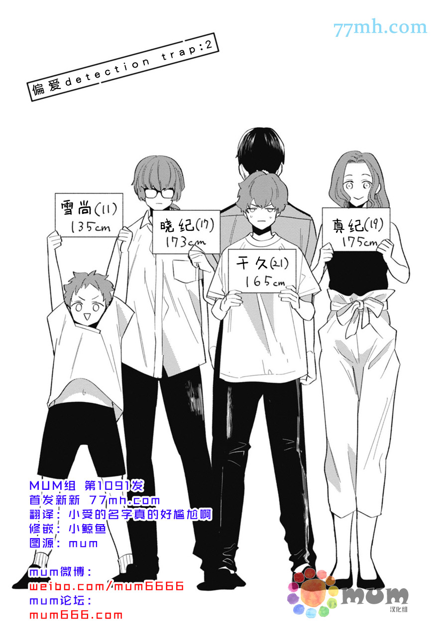 偏爱Detection漫画,第2话1图