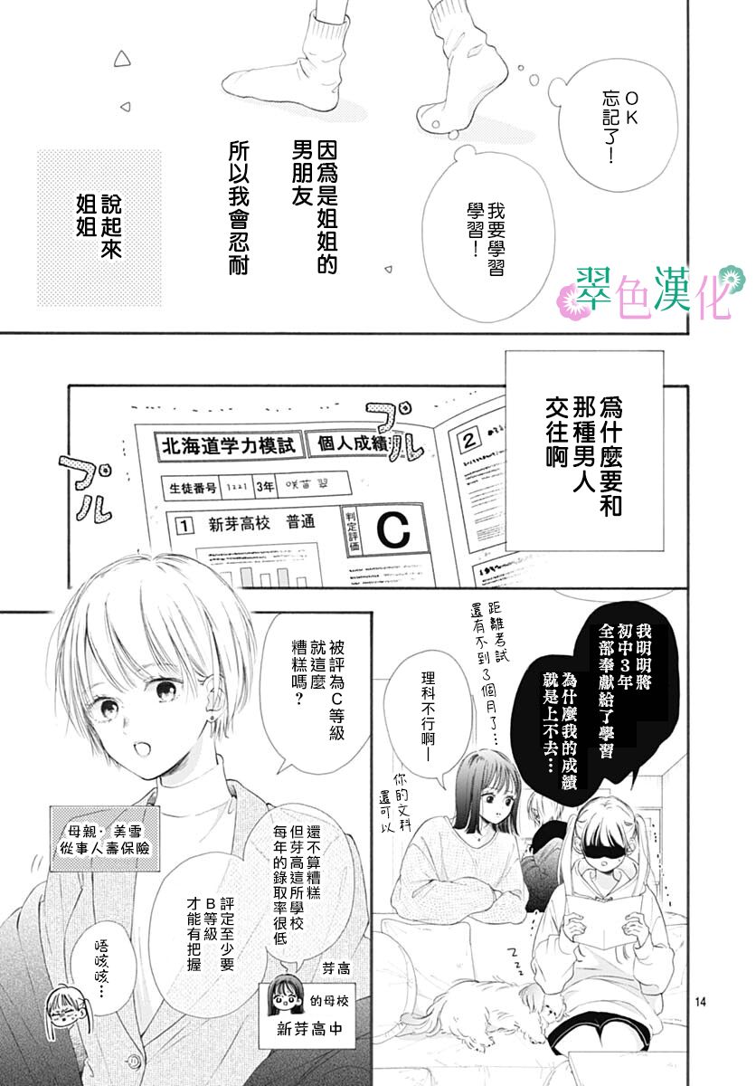 姐姐的翠君漫画,第1话4图