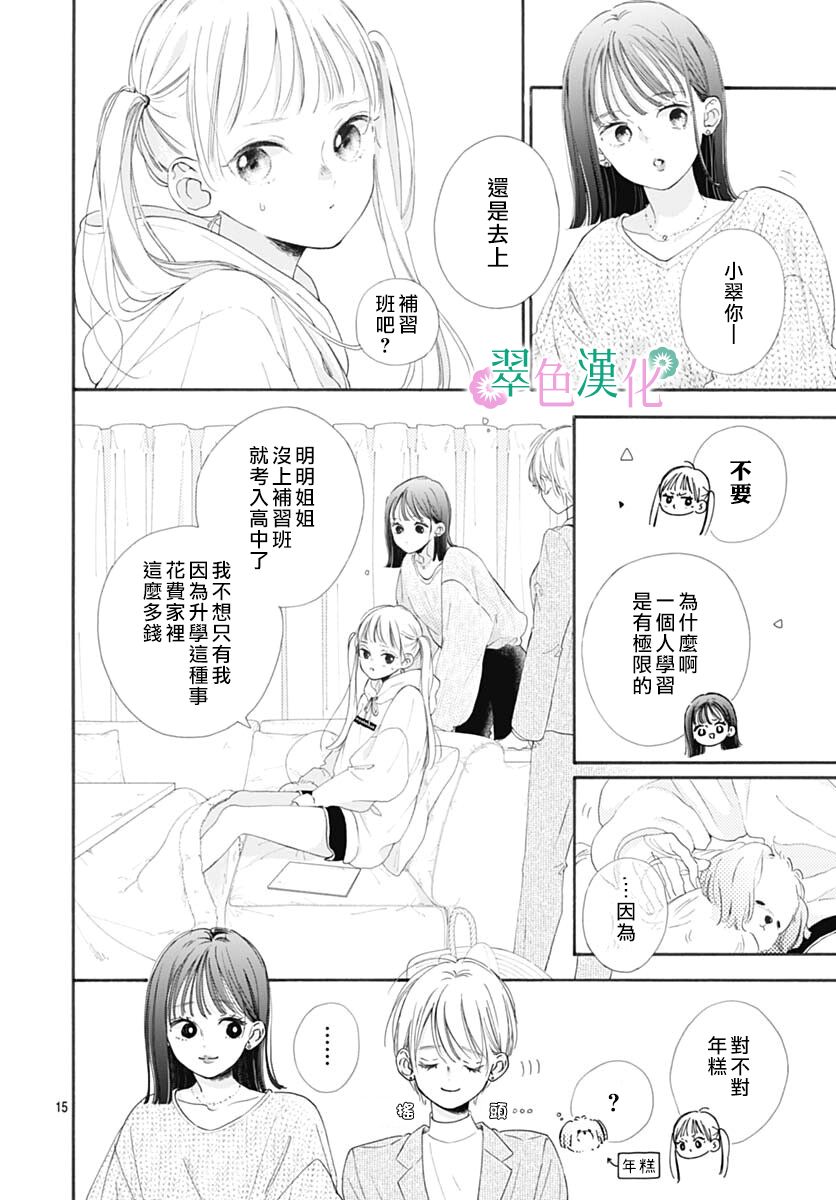 姐姐的翠君漫画,第1话5图