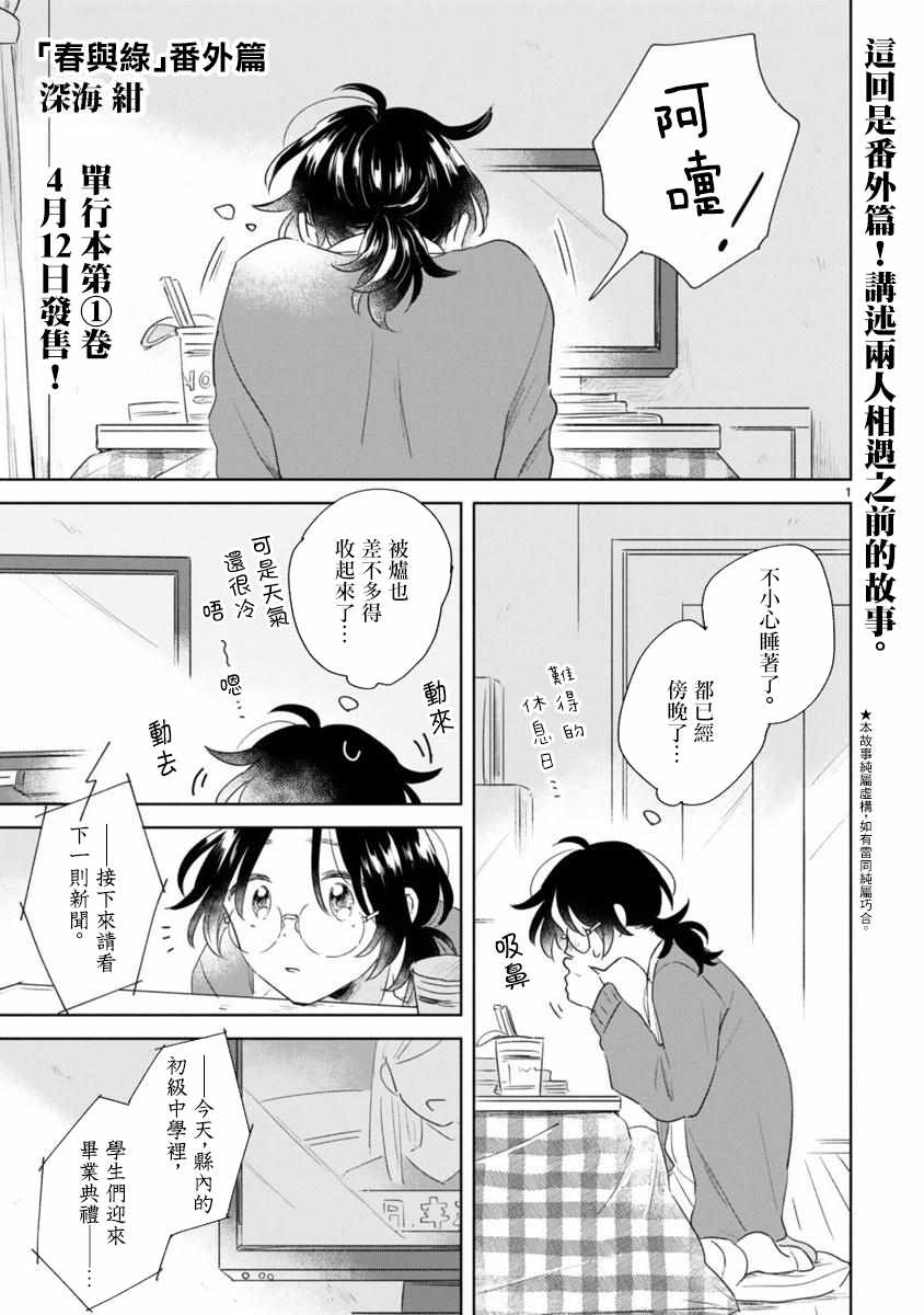 春与绿漫画,番外1图