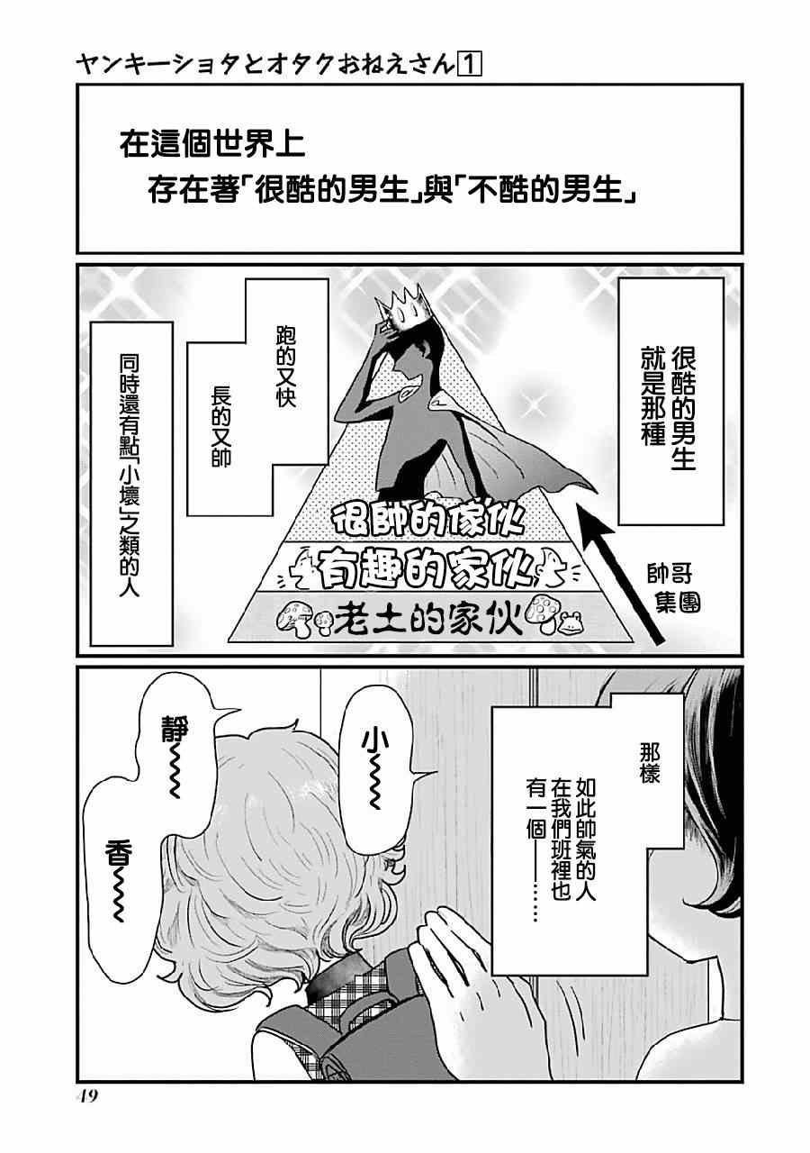 不良小学生和宅姐姐漫画,第4话1图