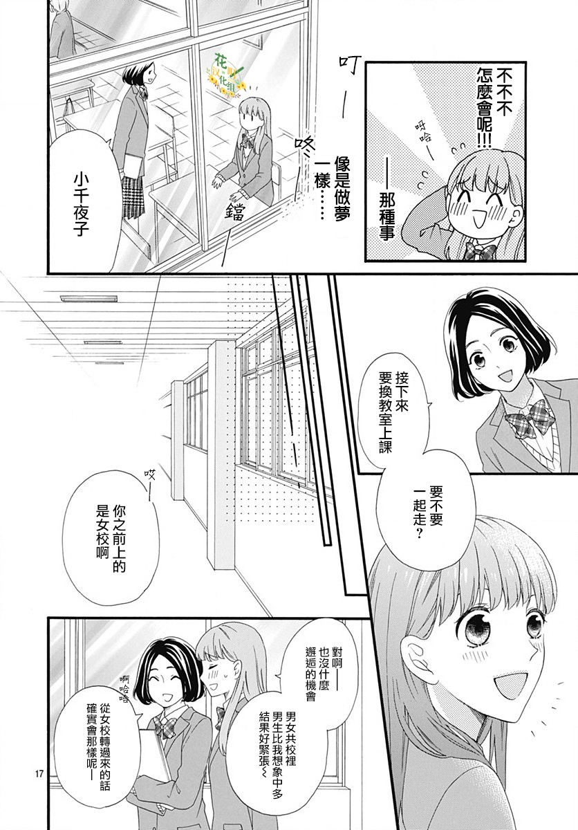 神明大人对我说快去恋爱吧漫画,第1话兜兜转转Destiny2图