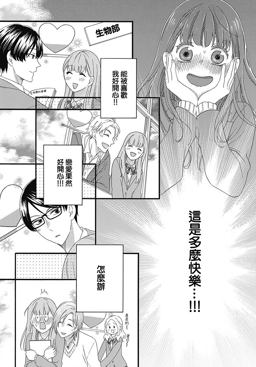 神明大人对我说快去恋爱吧漫画,第1话兜兜转转Destiny2图