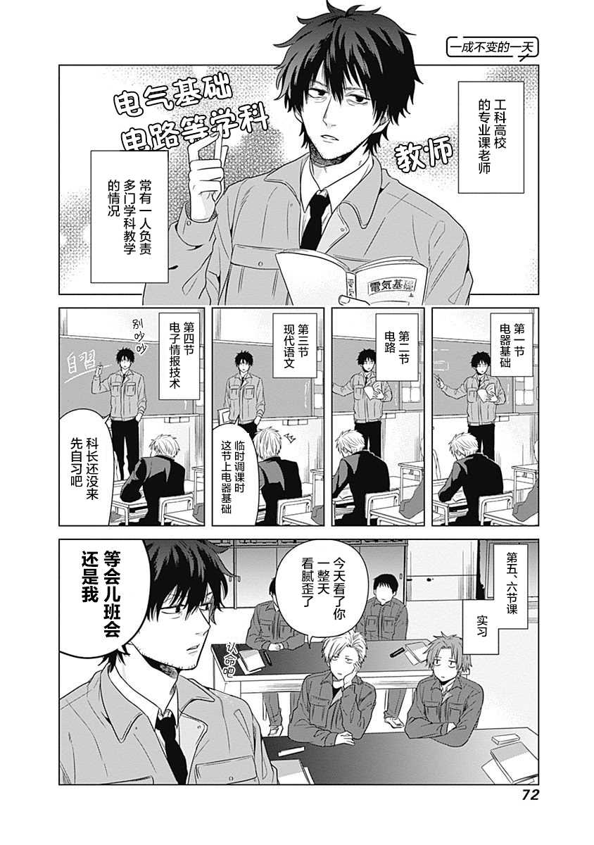 只野工业高校日常漫画,第5话5图