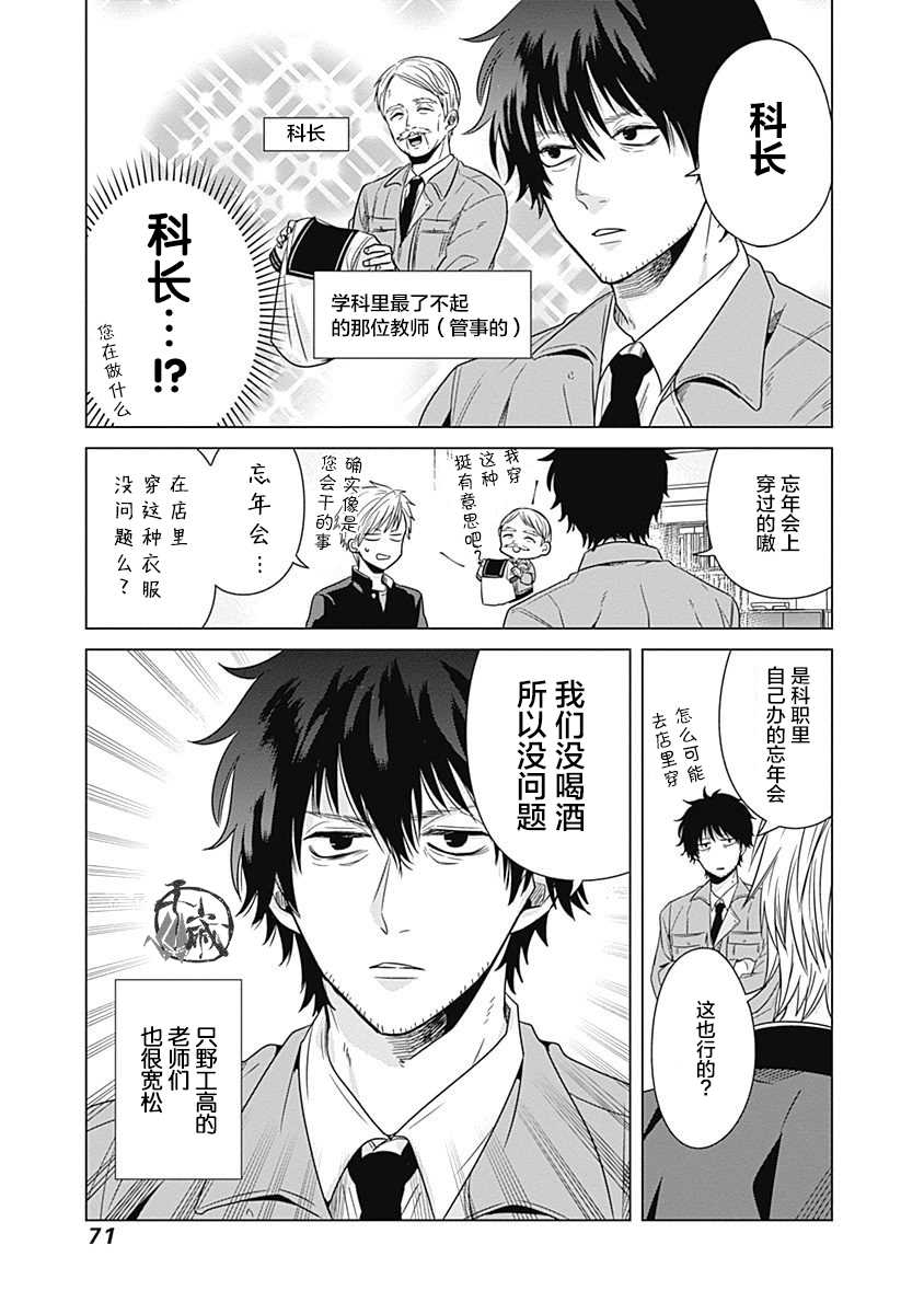 只野工业高校日常漫画,第5话4图