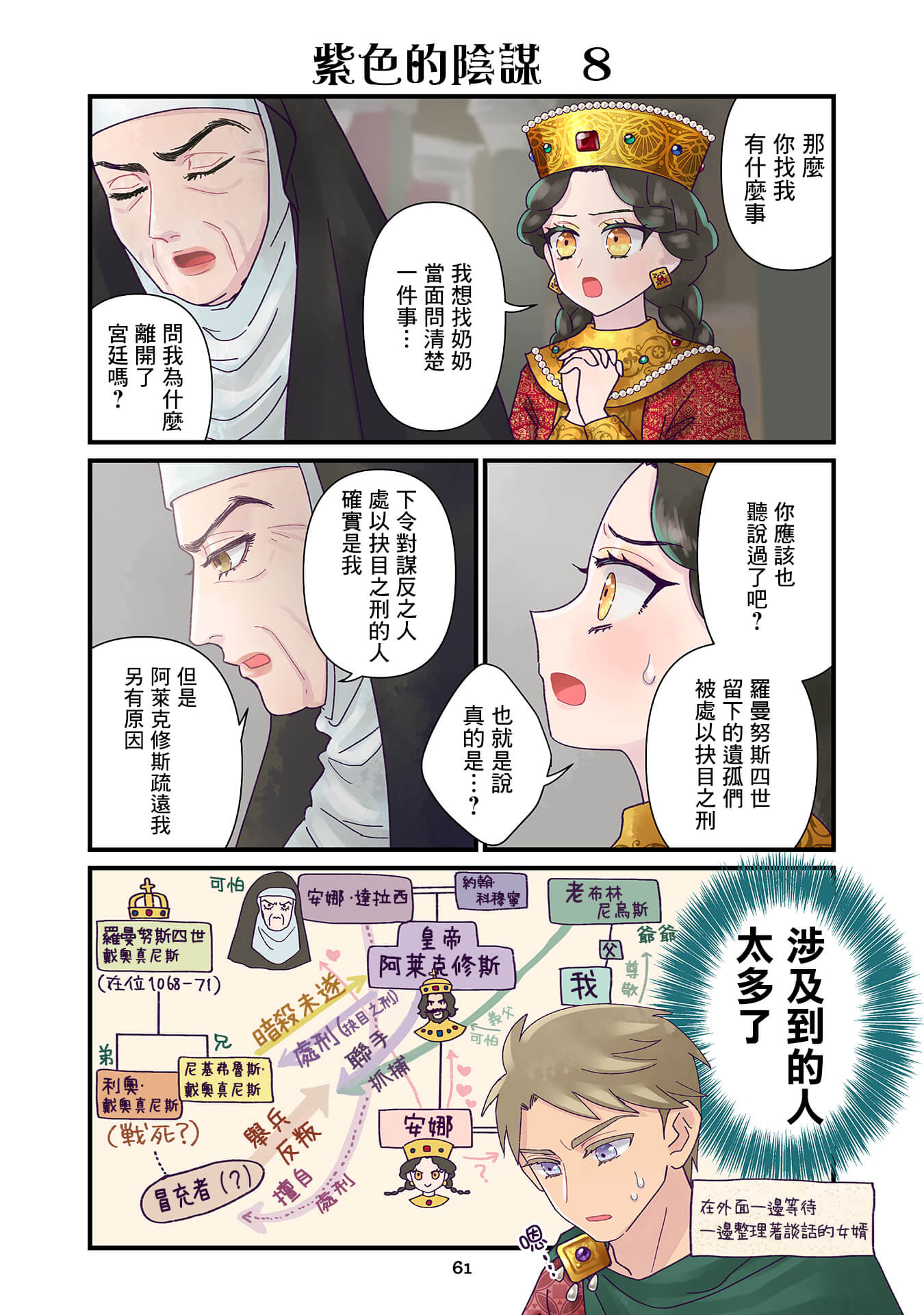 安娜·科穆宁娜传漫画,第4.2话2图