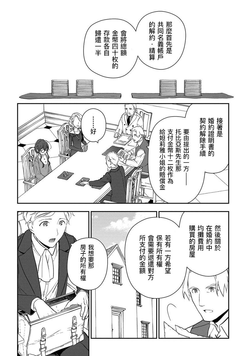 魔导具师妲莉亚不低头~Dahliya Wilts No More~ 漫画,第1.2话5图