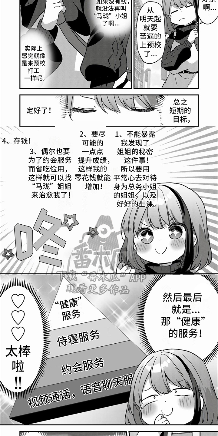 姐姐的治愈漫画,第8话1图