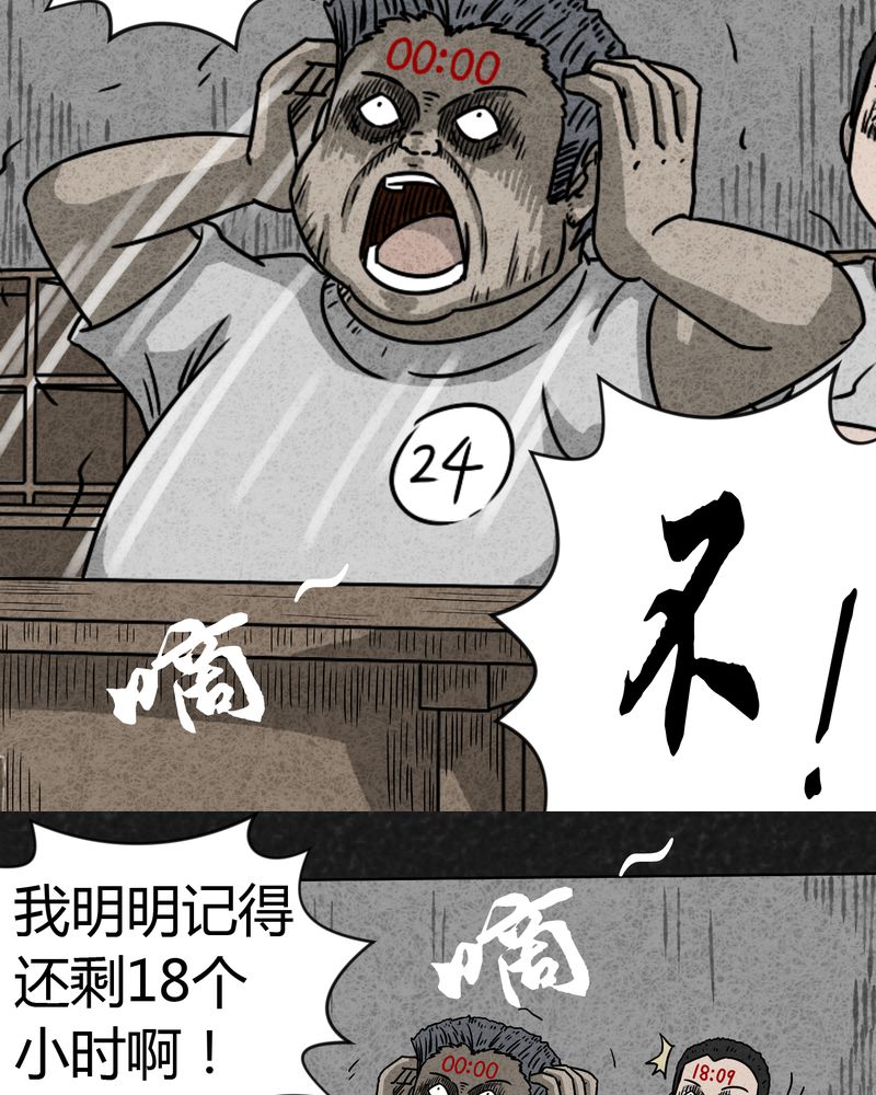 猎悚短话漫画,第6章：时间小镇上5图