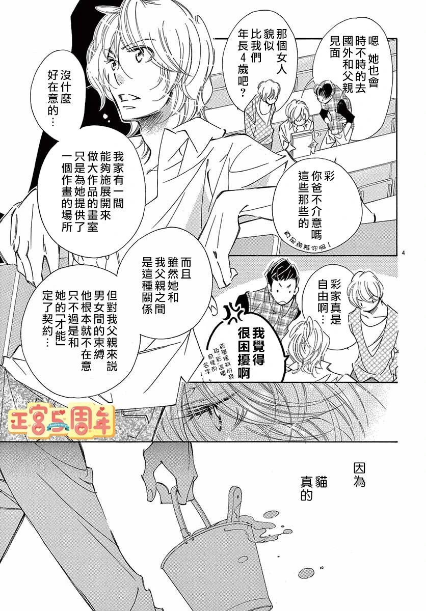 猫咪不懂报恩漫画,第1话4图