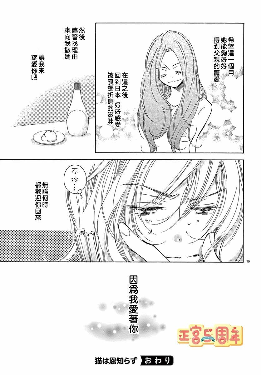 猫咪不懂报恩漫画,第1话1图