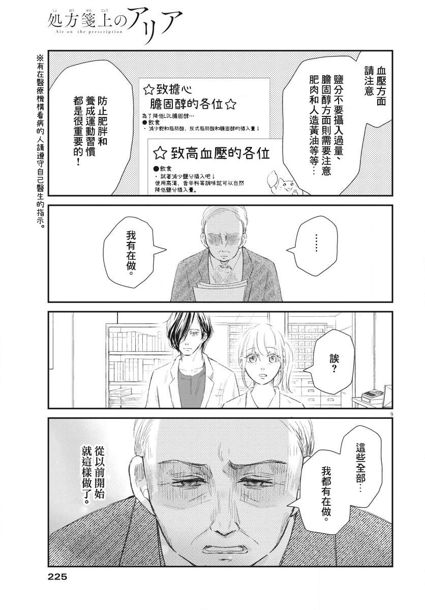 处方笺上的咏叹调漫画,第6话4图