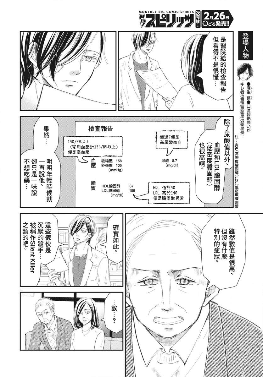 处方笺上的咏叹调漫画,第6话1图