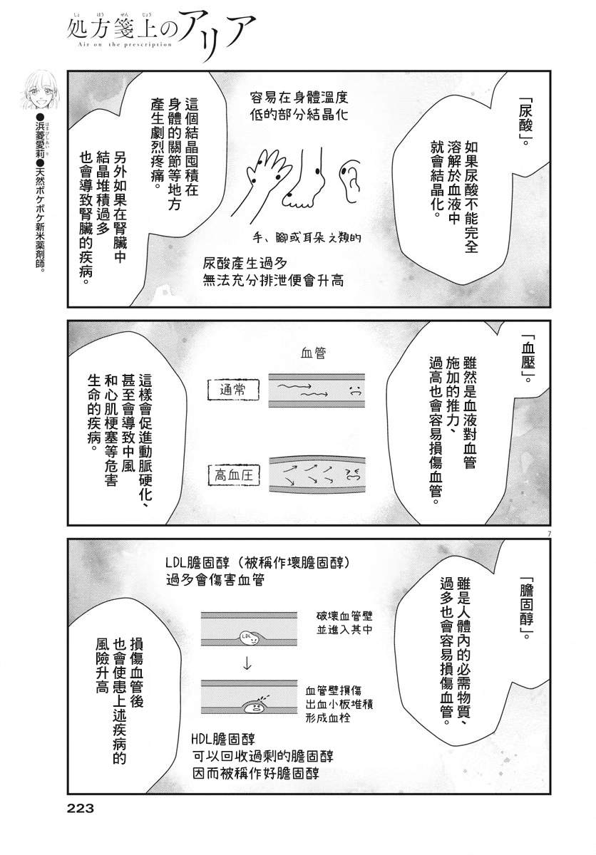 处方笺上的咏叹调漫画,第6话2图