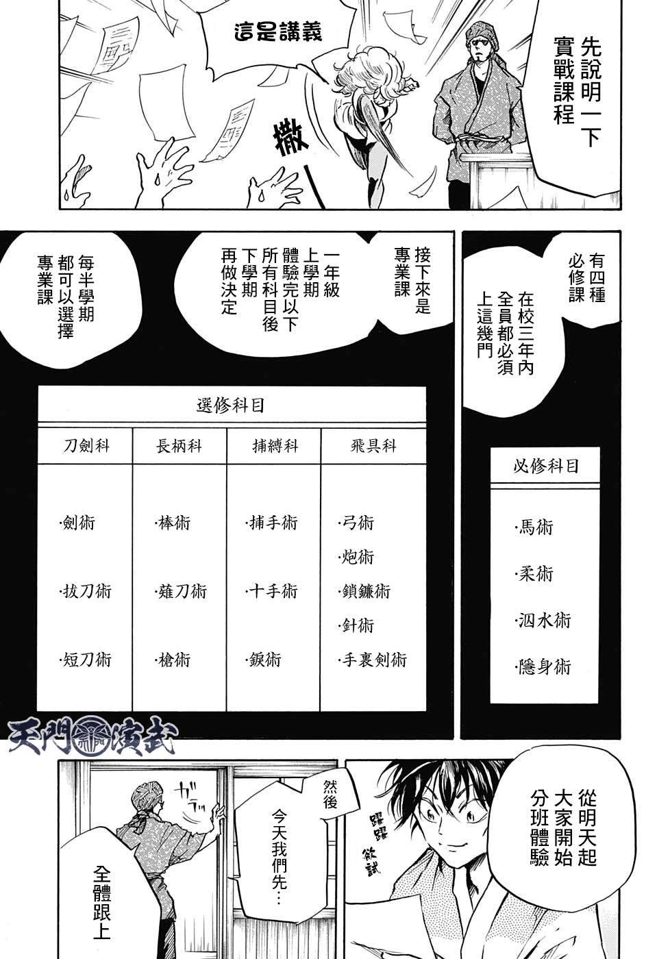 NERU-武艺道行-漫画,第7话5图