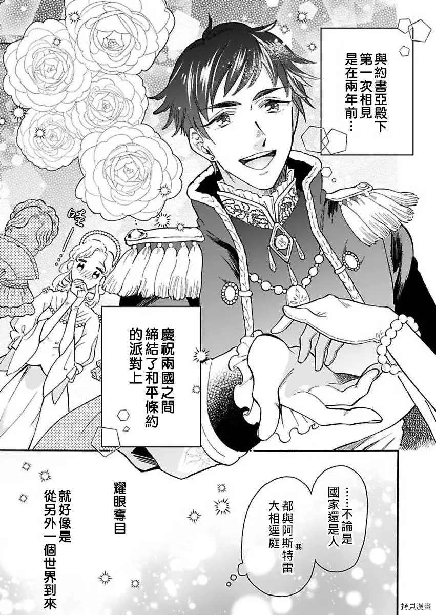 王太子殿下的毛茸茸隐秘爱人漫画,第2话5图