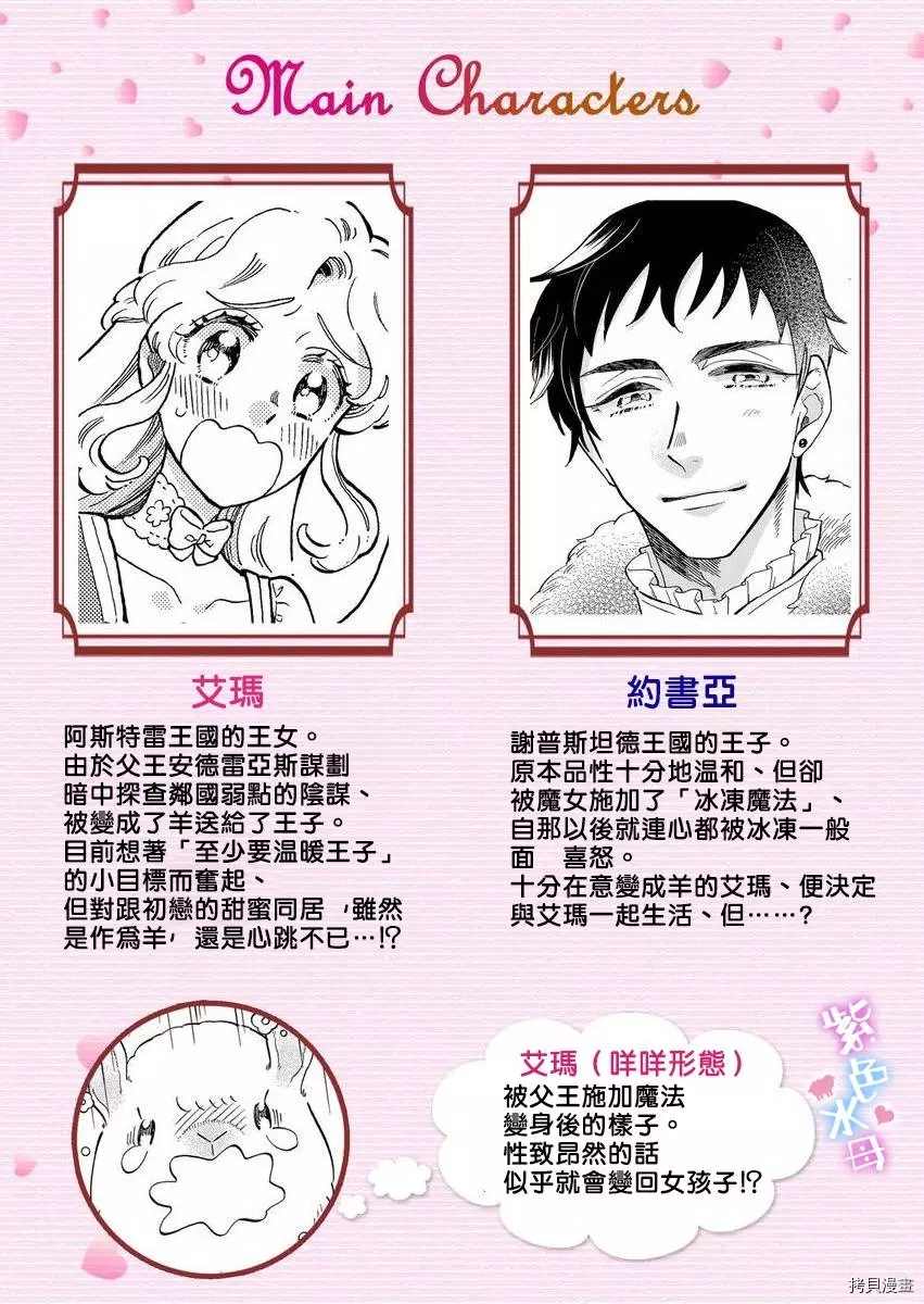 王太子殿下的毛茸茸隐秘爱人漫画,第2话4图