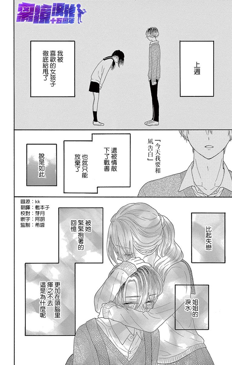 喜欢 讨厌 亲吻漫画,第10话2图