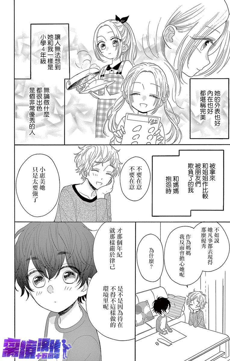 喜欢 讨厌 亲吻漫画,第10话2图