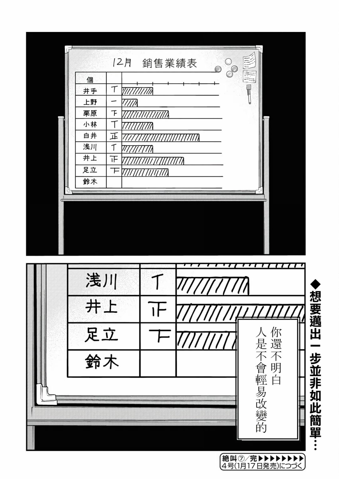 绝叫漫画,第7话5图