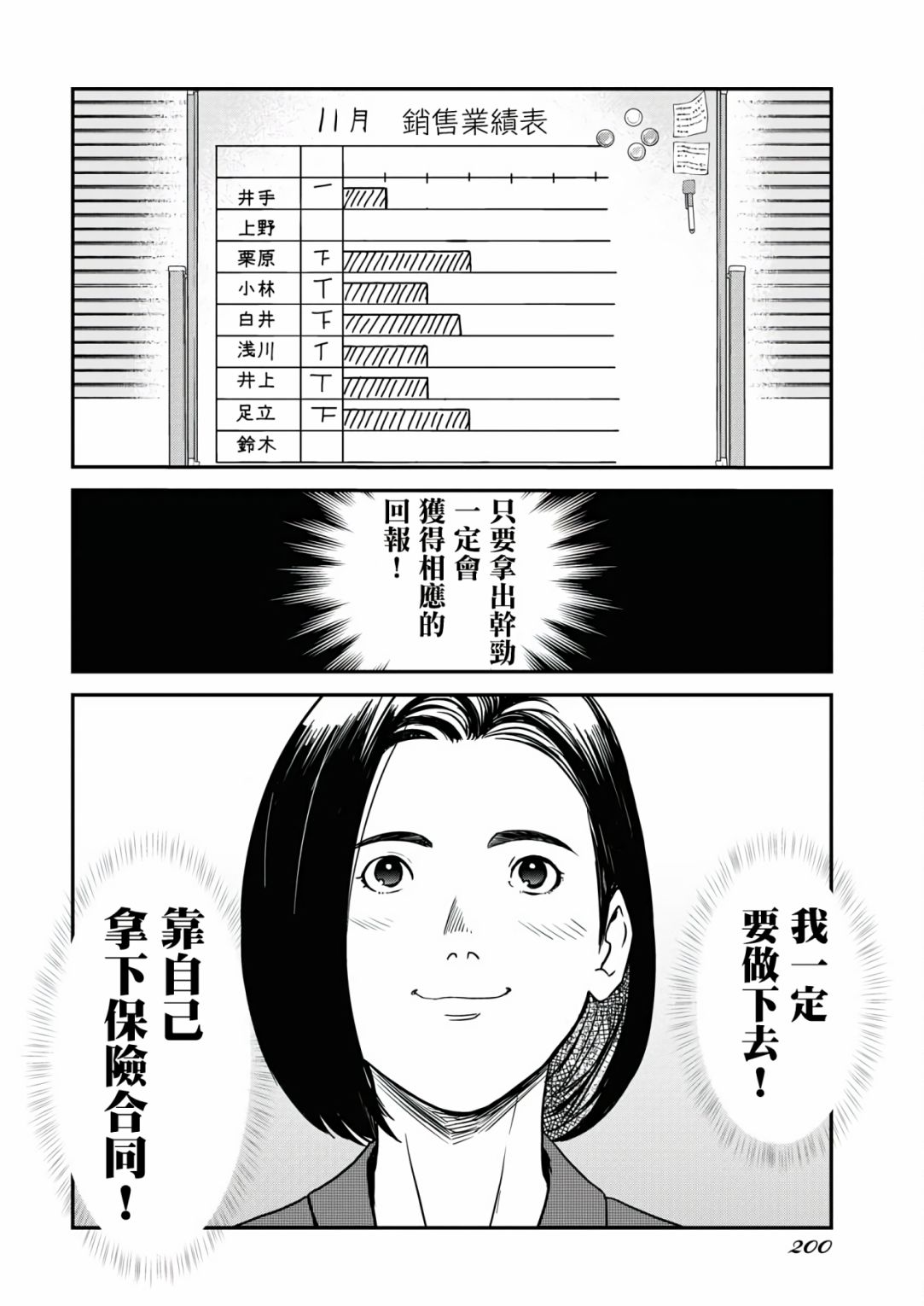 绝叫漫画,第7话1图