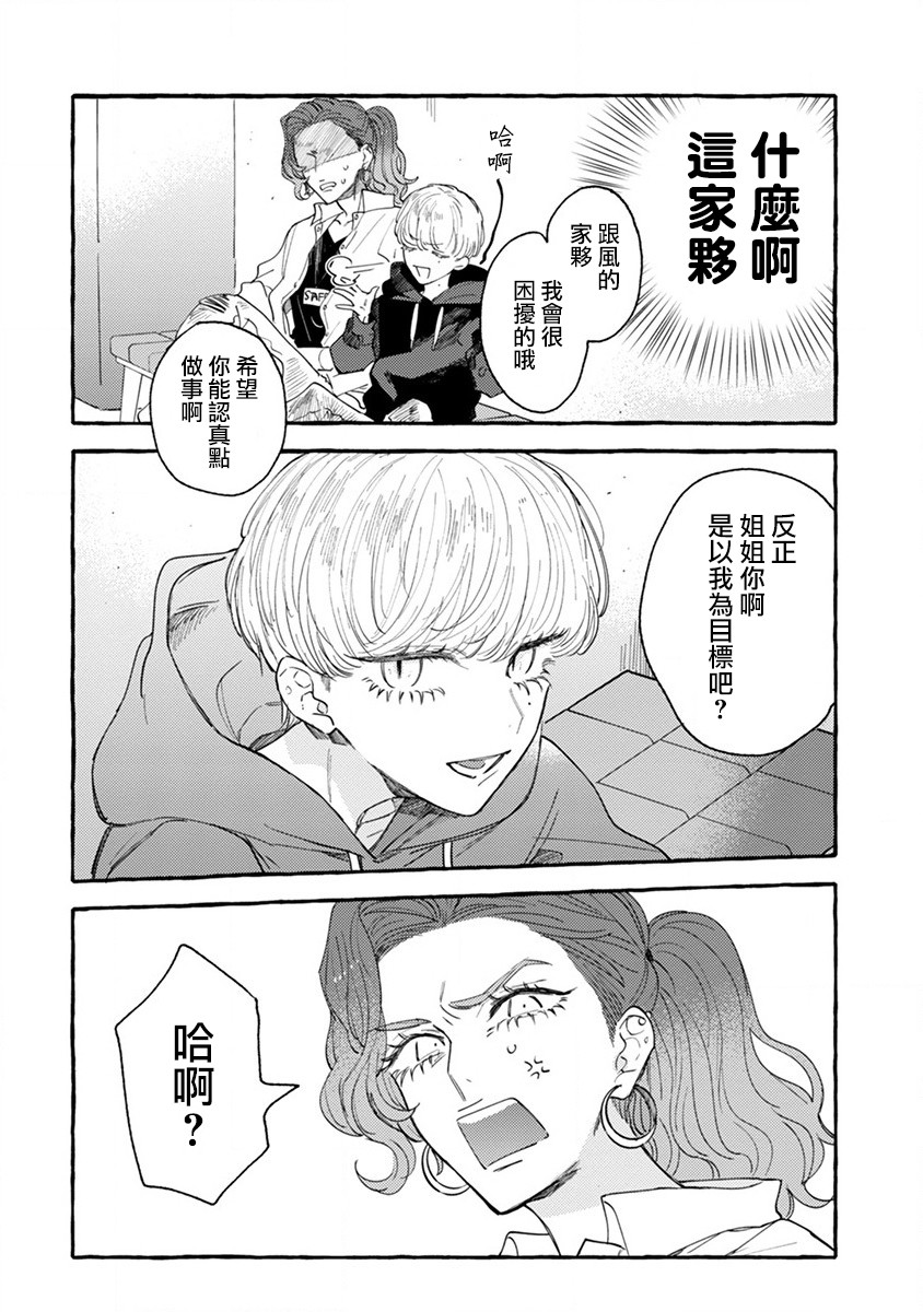 爷就是狂拽酷炫小王子漫画,第1话你不是我的菜！5图