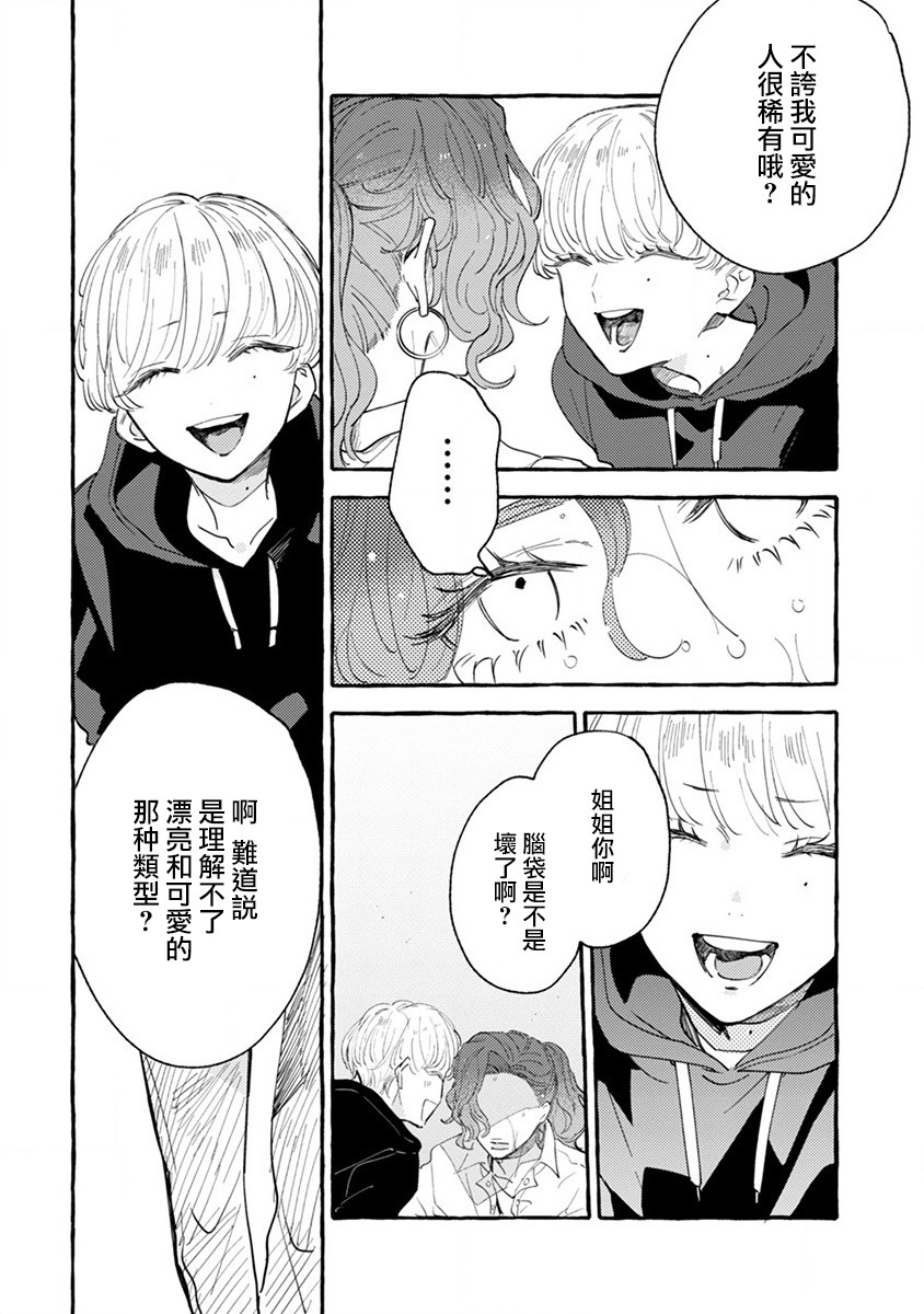 爷就是狂拽酷炫小王子漫画,第1话你不是我的菜！4图