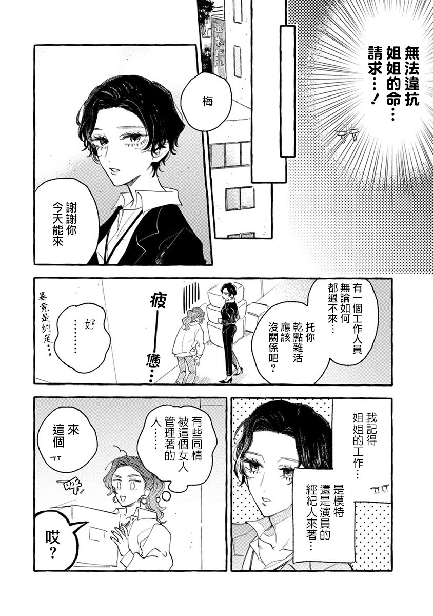 爷就是狂拽酷炫小王子漫画,第1话你不是我的菜！2图