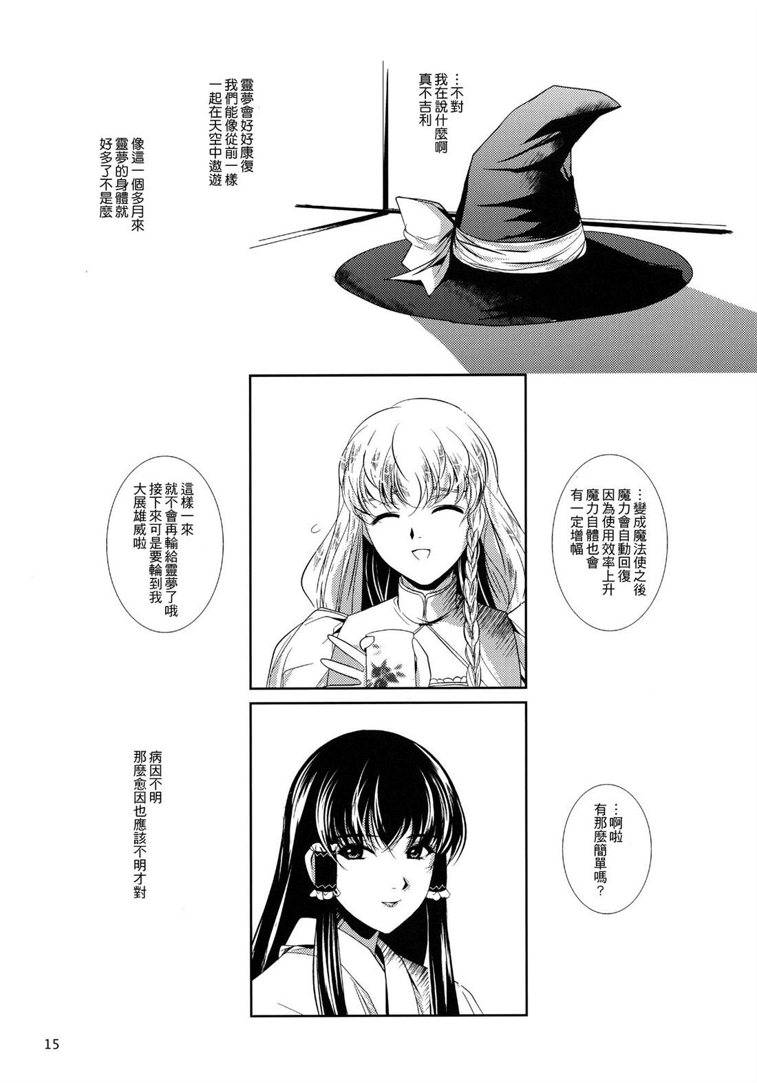 魔理沙的后先漫画,第1话5图